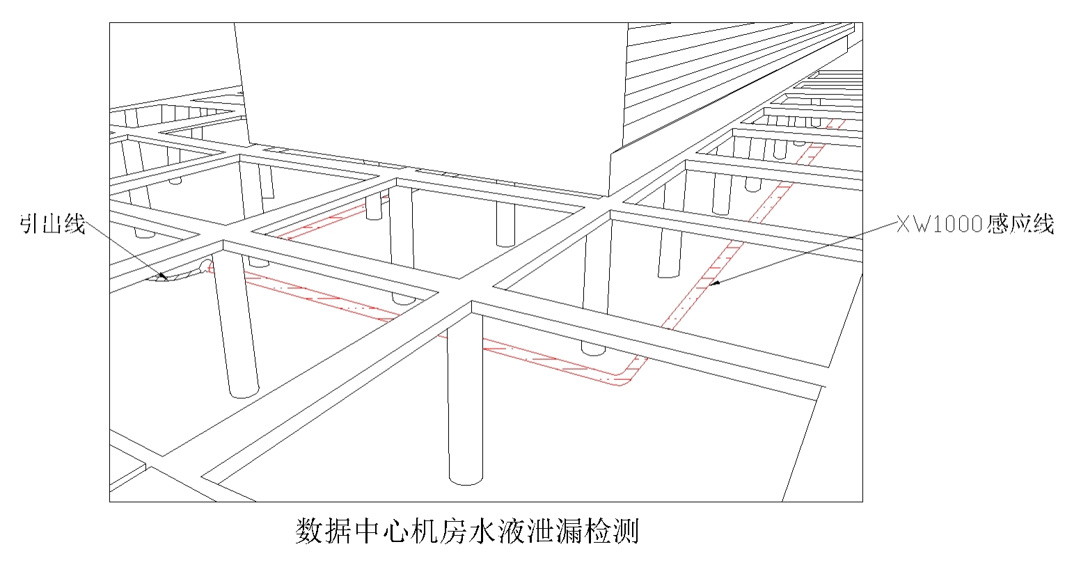 地面與隱蔽空間