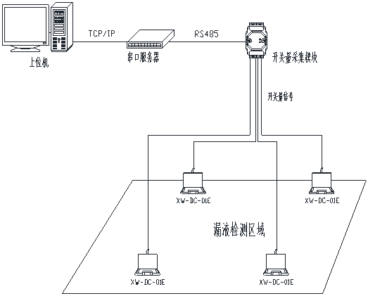 XW-DC-01E.png