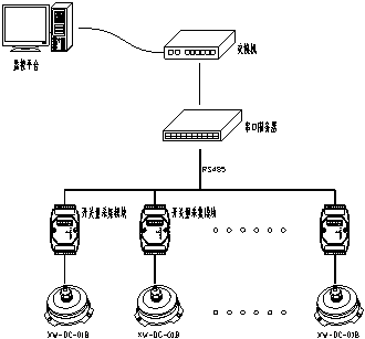 XW-DC-01B-拓撲圖.png