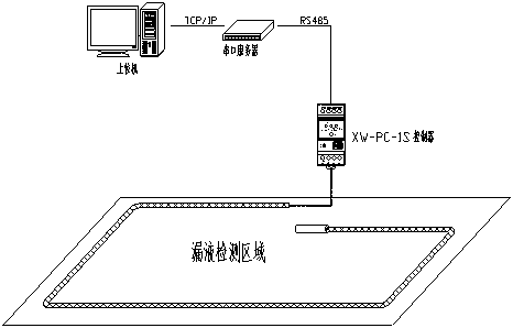 XW-PC-1S-拓撲圖.png