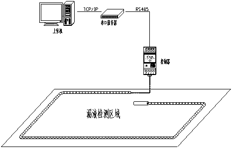 XW-SC1-0001-拓撲圖.png