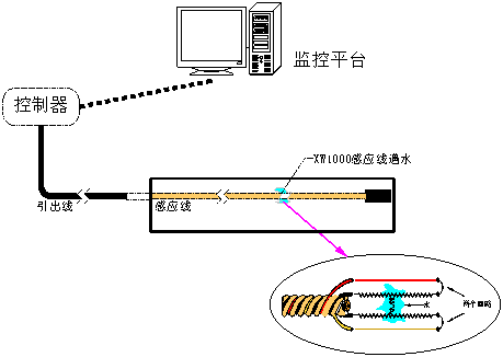 XW1000.png XW1000.png